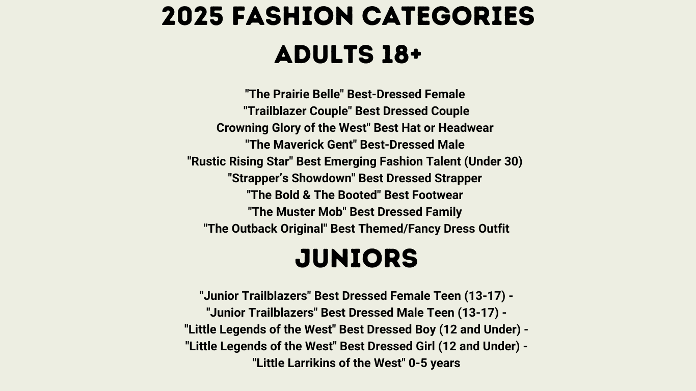 fashions category website